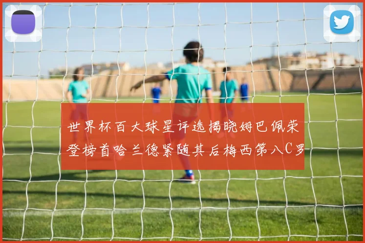 世界杯百大球星评选揭晓姆巴佩荣登榜首哈兰德紧随其后梅西第八C罗位列第二十五